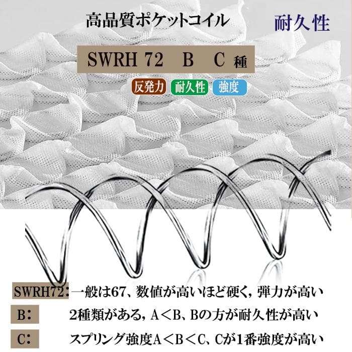 ポケットコイルマットレス シングル 21cm 新品 通気 竹炭 腰痛 硬め固め