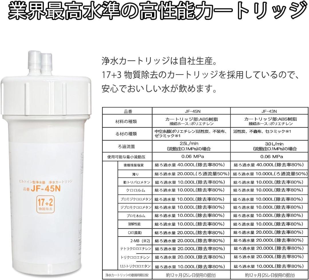INAX JF-45N 交換用浄水カートリッジ 17+2物質除去