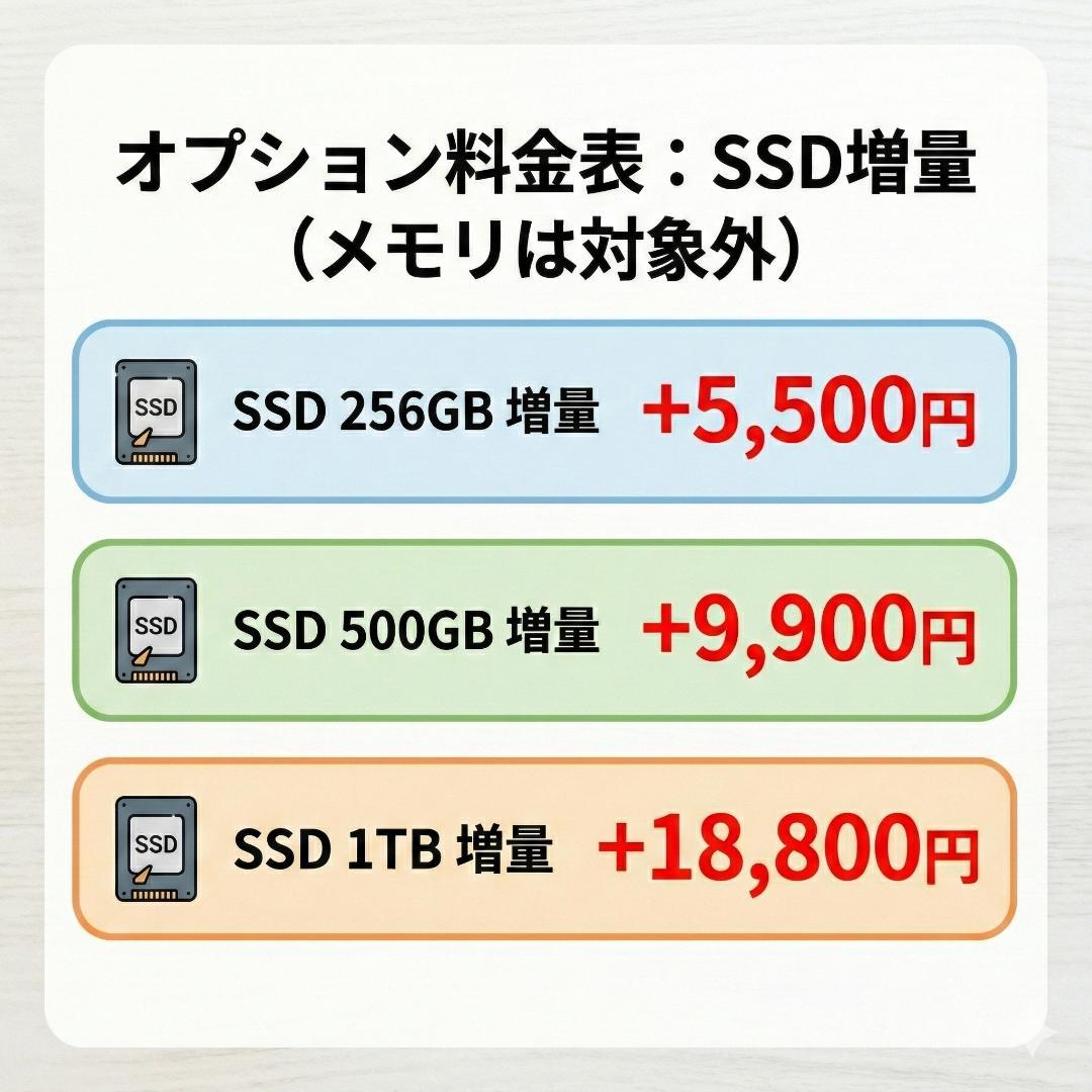 【2024年セキュリティ対応】Macbook Air Windows11も使える