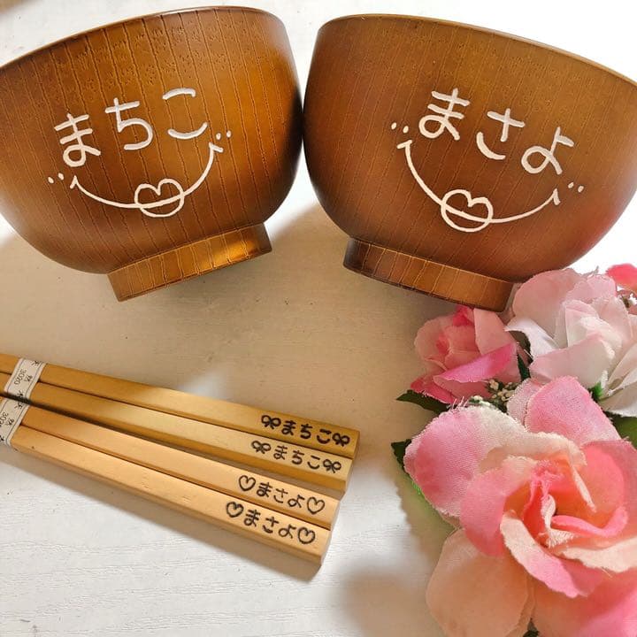 確認( ˙꒳​˙ )画像7枚