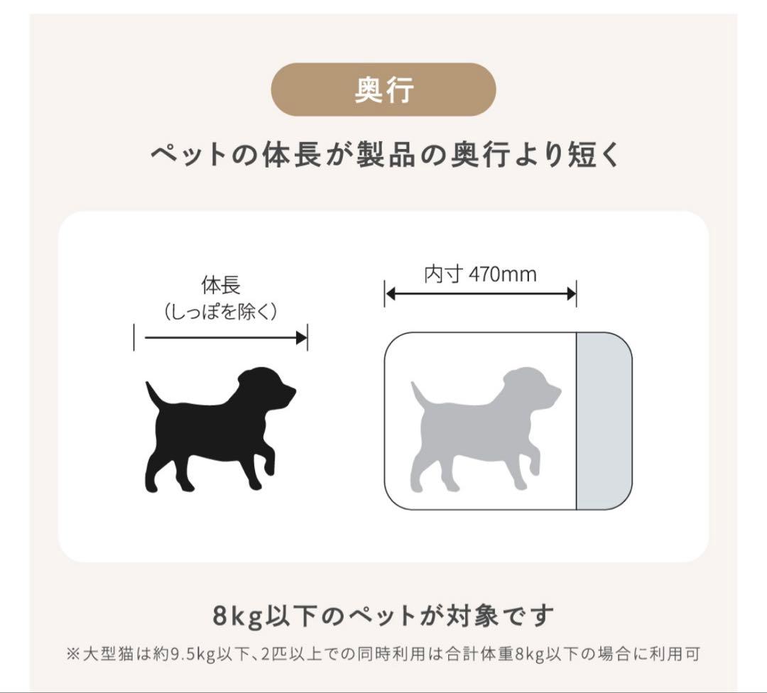 お値引き美品ペットドライルーム　nello　ネロ　換えフィルター2枚付き