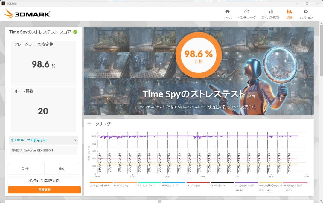 みい　GIGABYTE RTX 3090 Ti GAMING OC 24G
