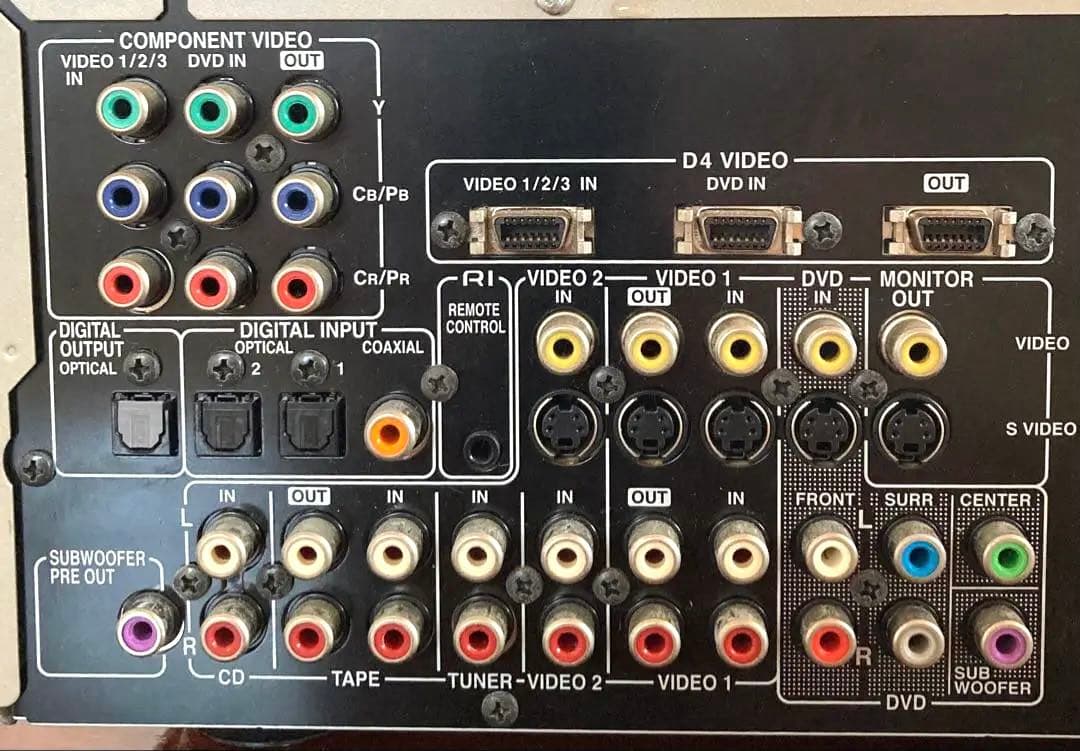 【希少の逸品】ONKYO AVセンター TX-SA501(N)