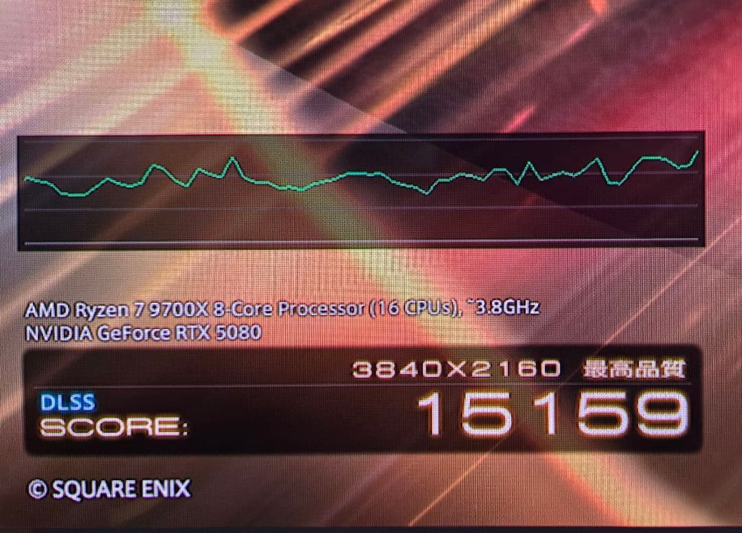 中古 AMD Ryzen 7 9700X 国内正規品