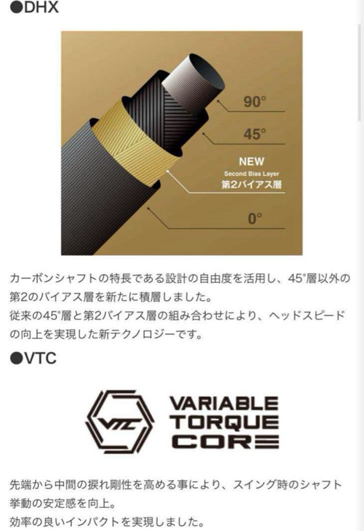 【新発売】スピーダーNX ゴールド　 新品未使用　テーラーメイドスリーブ保証書付