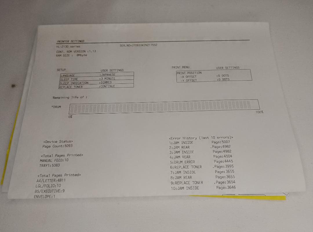 ブラザー　新品・中古ドラムセット　DR-22J