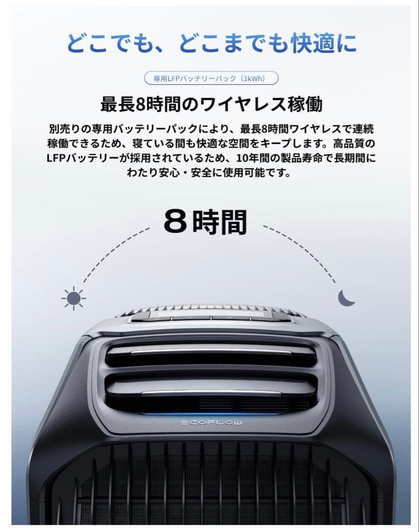 EcoFlow WAVE3 　窓シート　XT150ケーブル(5m)