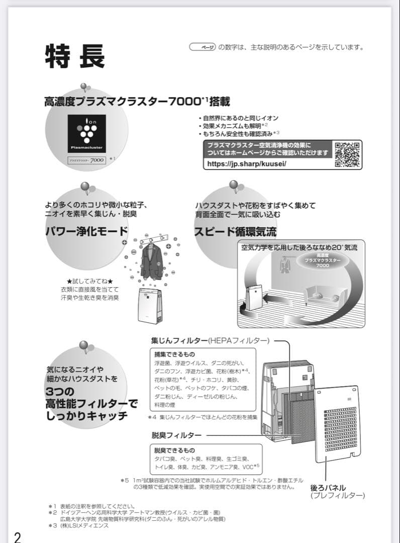 SHARP KC-30T7-W 空気清浄機（ホワイト）