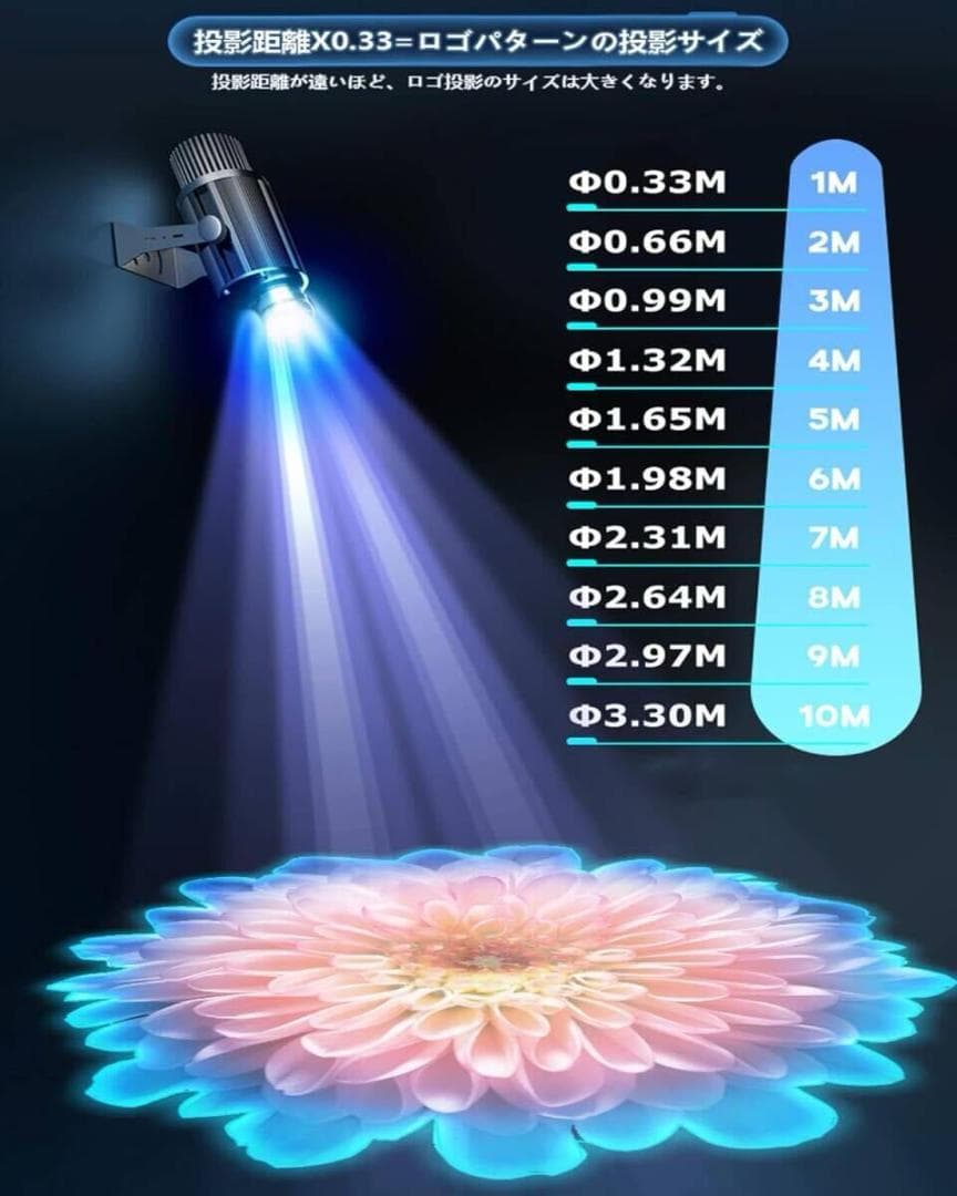 広告投影 ライト ロゴ スポットライト プロジェクター 看板 広告LOGO
