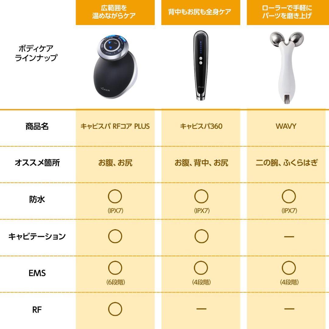 YAMAN キャビスパ360 美顔器 ブラック