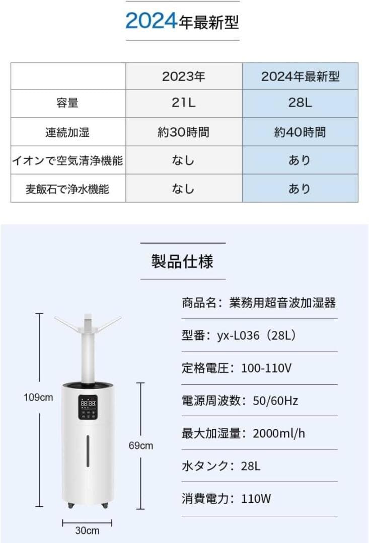 加湿器 大容量 業務用 【28L大容量&ECO湿度設定&マイナスイオン】 家庭用