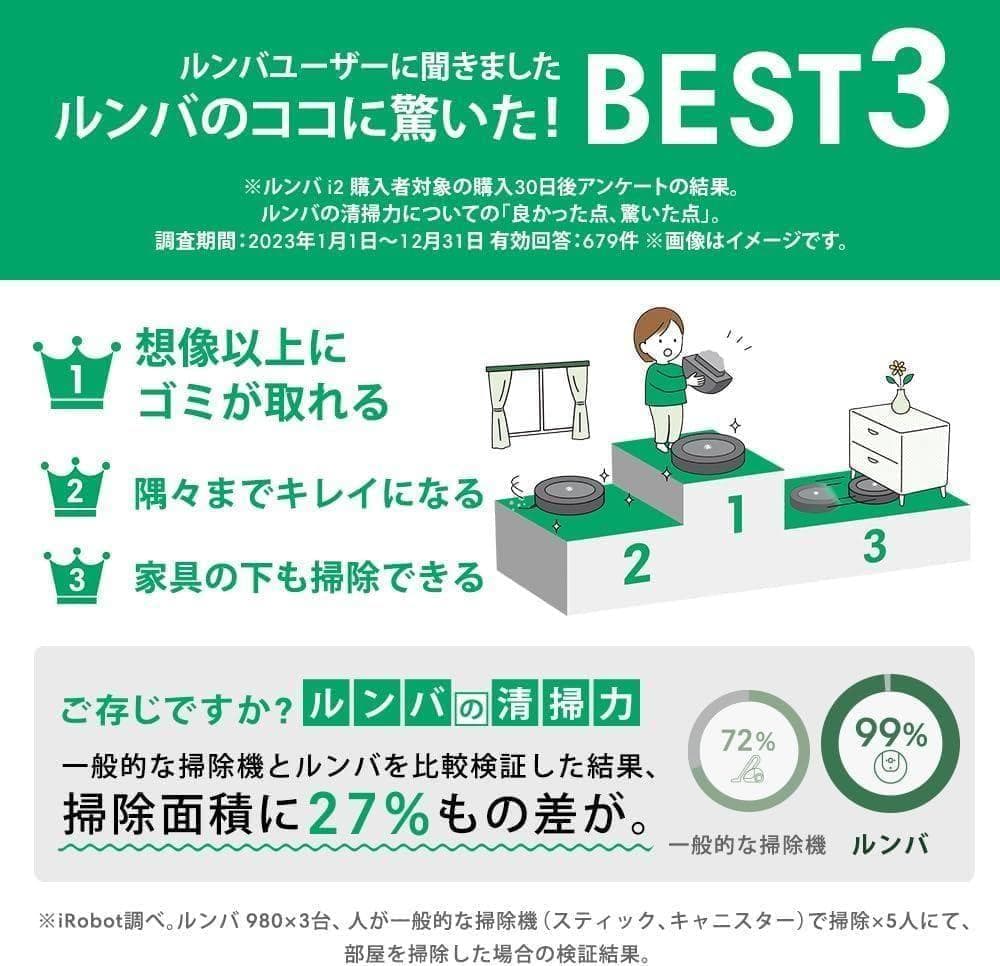 【新品未使用未開封品】 掃除機&床拭きロボット ルンバコンボエッセンシャル