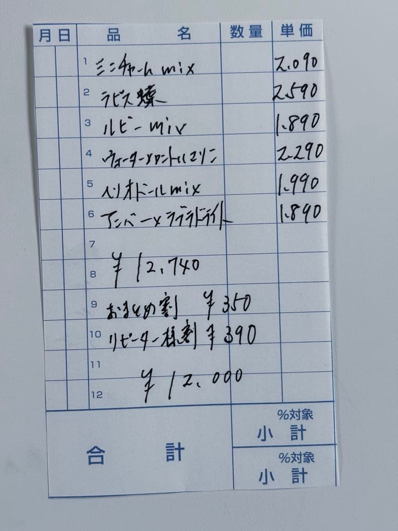 minanaページです。