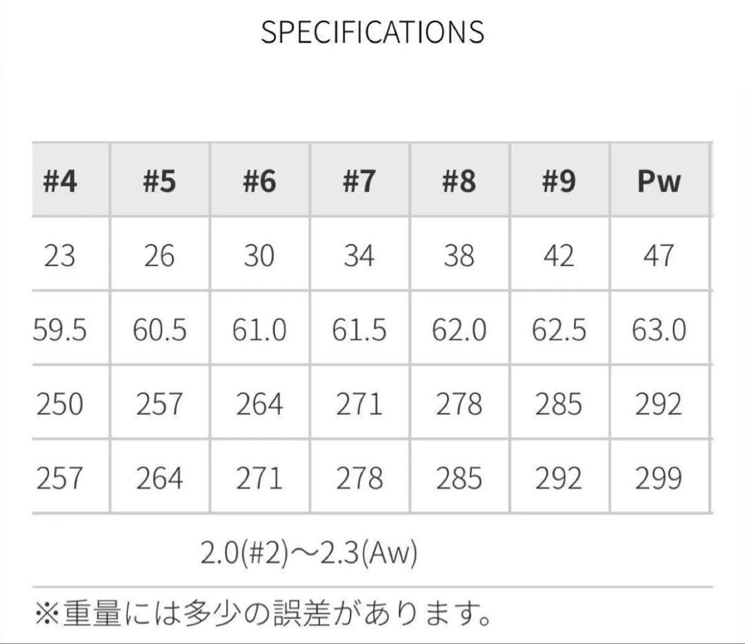 三浦技研 MIURA CB-1001 アイアンセット 5本