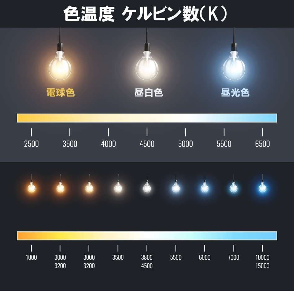 の*き様 Panasonic FDL18EX-L ツイン蛍光灯 10本入り