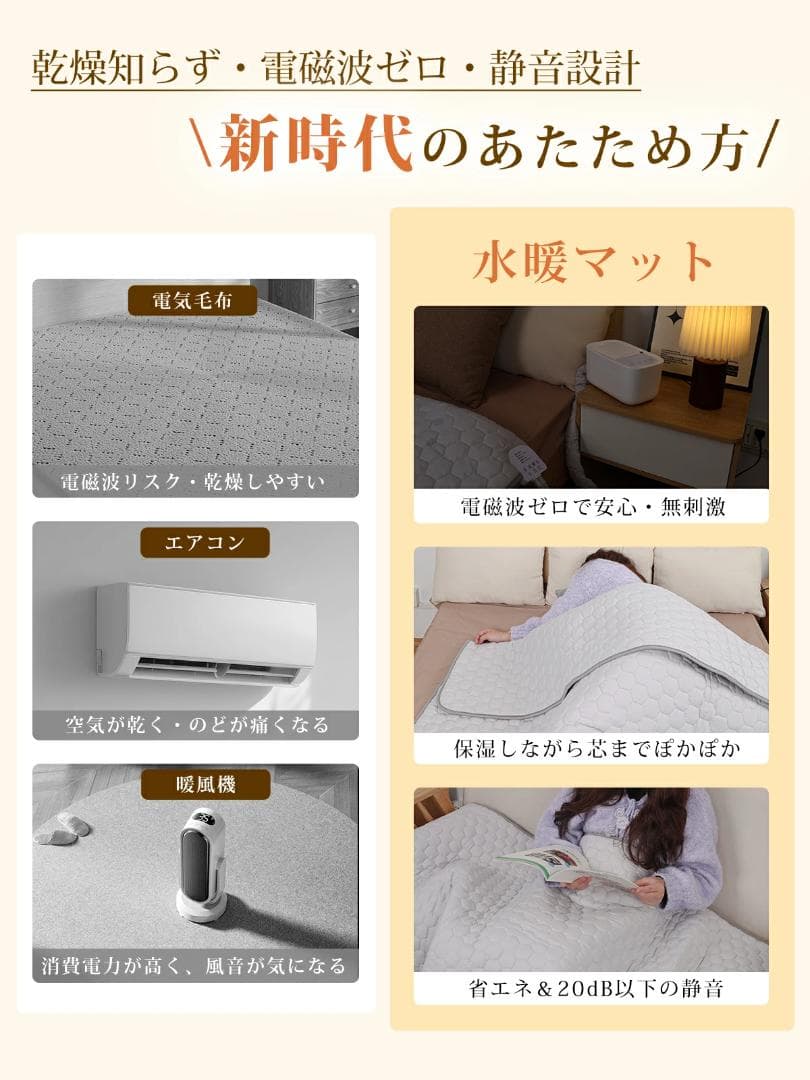 【開封済・未使用】LOVVIYstore 温水マット 水循環過熱 145×195