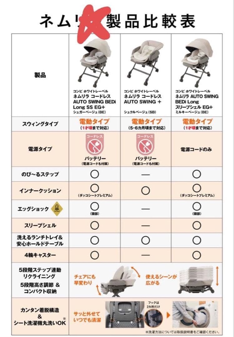 コンビ　ネムリラコードレスAUTO SWING BEDi Long SS EG＋