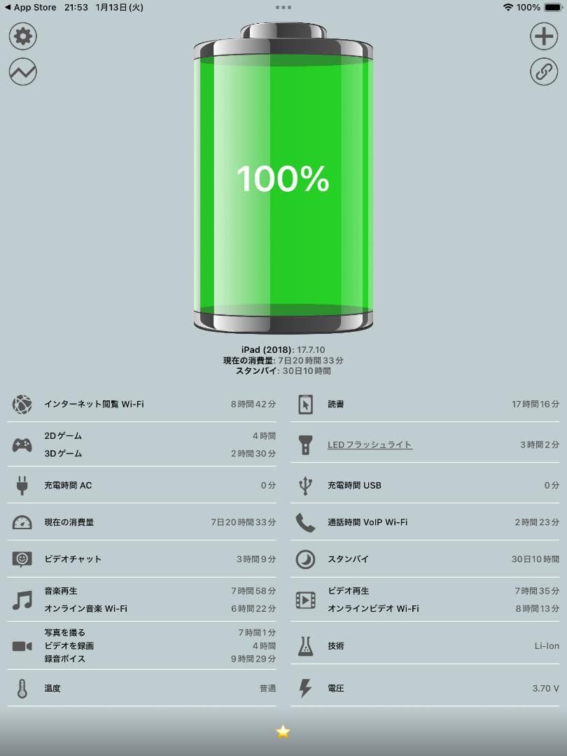 ◆ iPad 6 本体 ipad 第6世代 apple ( 新品 保護フィルム)