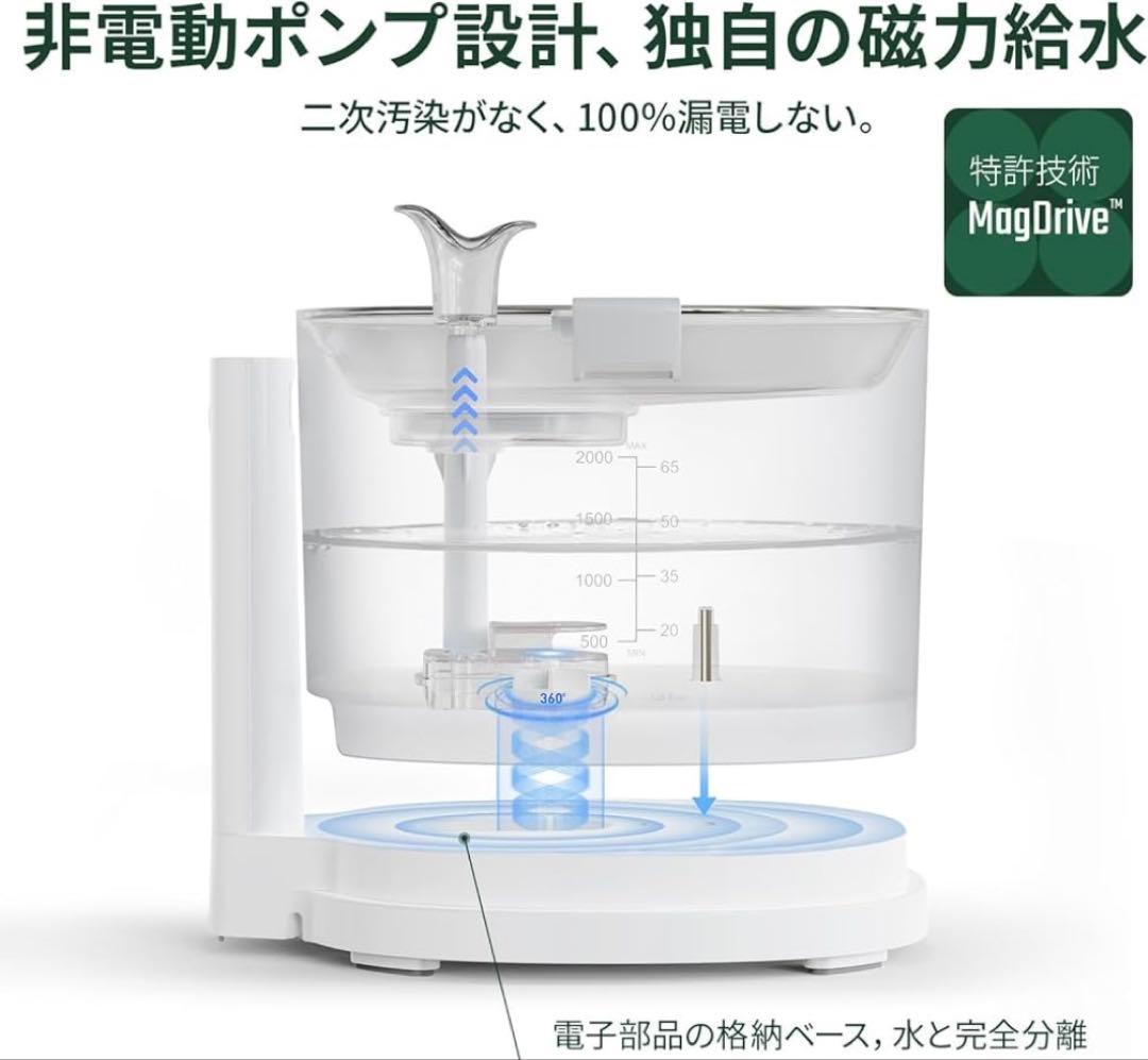 Cheerble 猫自動給水器 ポンプレス コードレス＋正規品フィルター36枚付