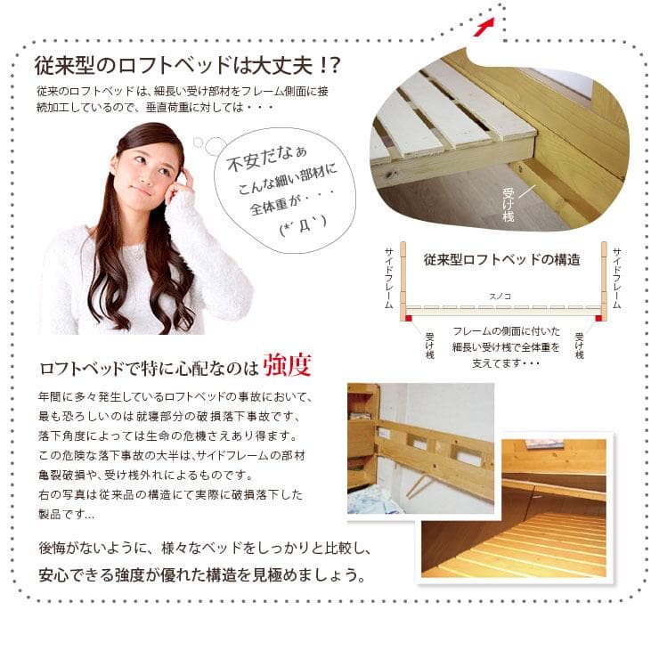 【九州～関東まで送料無料】ロフトベッドhoney WHxVG　アウトレット08