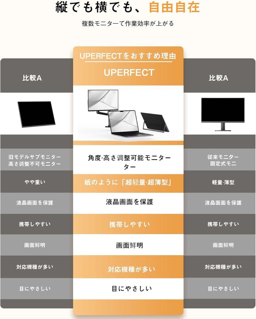 モバイルモニター　15.6インチ　自立型　収納ケース付き　スピーカー内蔵　ベゼル