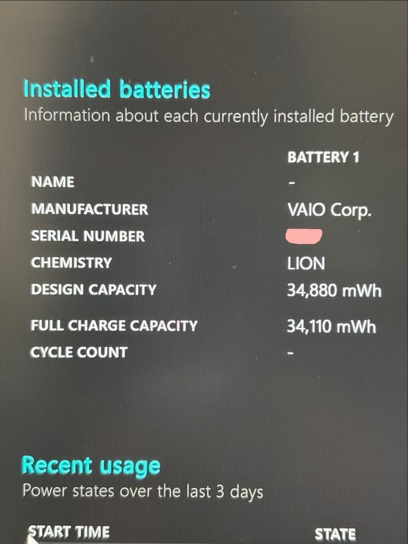 Windowsノート本体 VAIO VJS142C11N Corei5-10210U 8GB SSD256