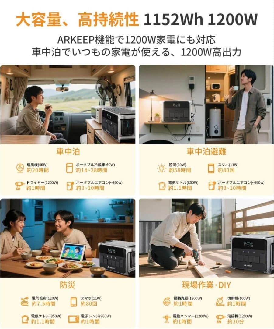 ポータブル電源 1152Wh 大容量 定格出力1200W 長寿命 10出力ポート
