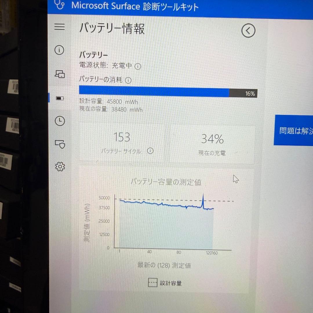 Surface Laptop4 15インチ Ryzen7 メモリ8GB SSD