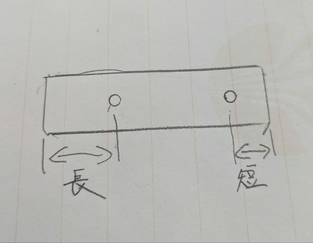 チェーン脚