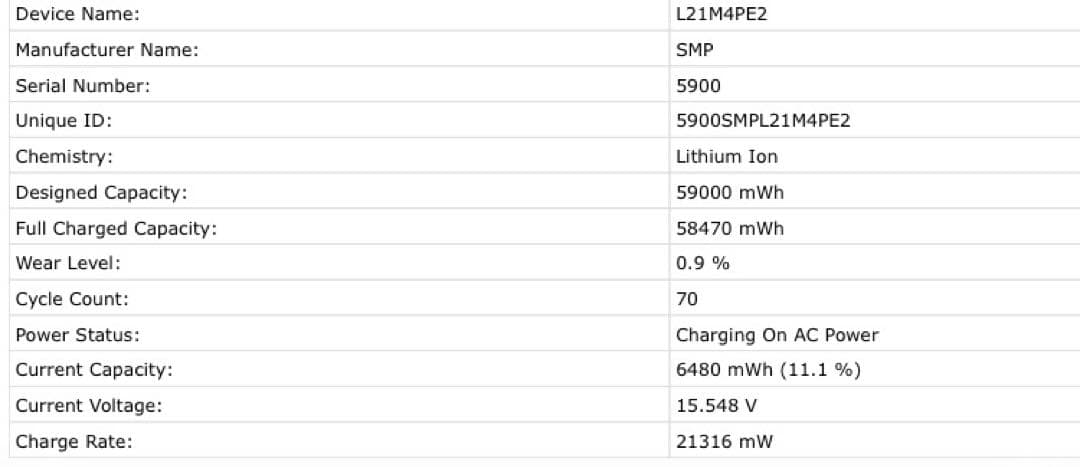 Lenovo Yoga 6 13㌅ Ryzen 5 8GB SSD 238GB