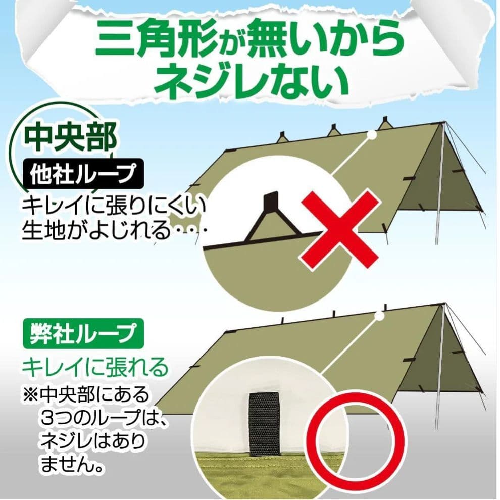 ゴッドタープ 4×4m 黄　TC210g厚手　焚き火OK　遮光性　防水500mm