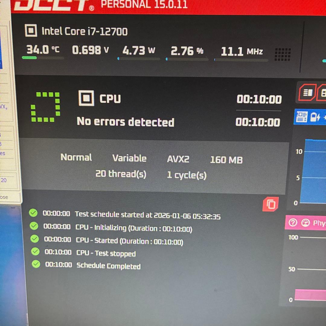 occt済Intel Core i7-12700 無印 CPU LGA 1700