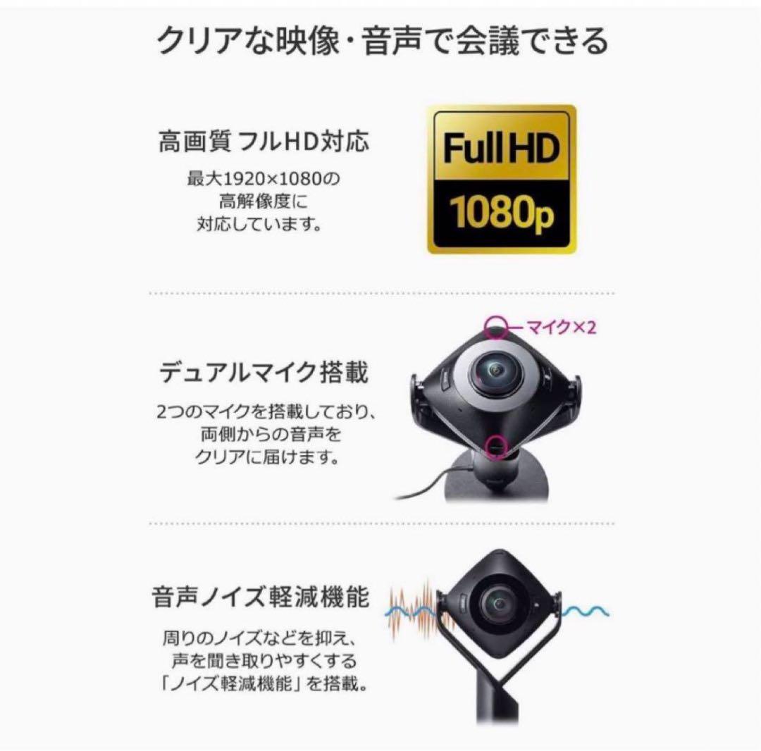 【未使用品】 「サンワサプライ 360度ウェブカメラ 400-CAM084」