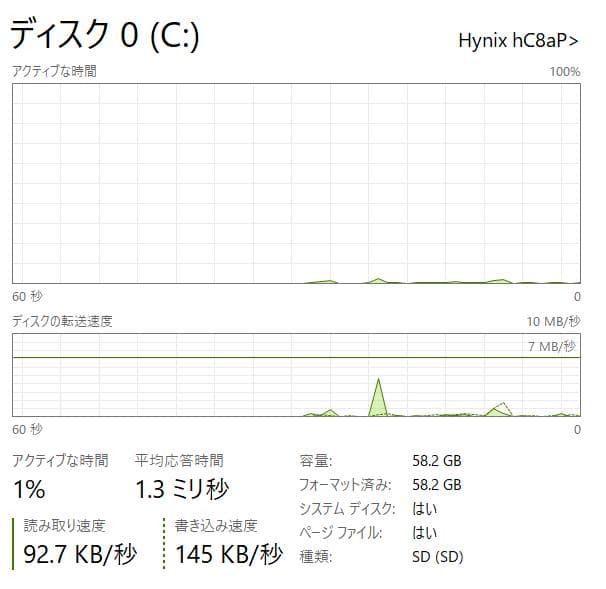 ほぼ未使用・高速・高性能 Surface Go LTE 4GB・64GB SSD
