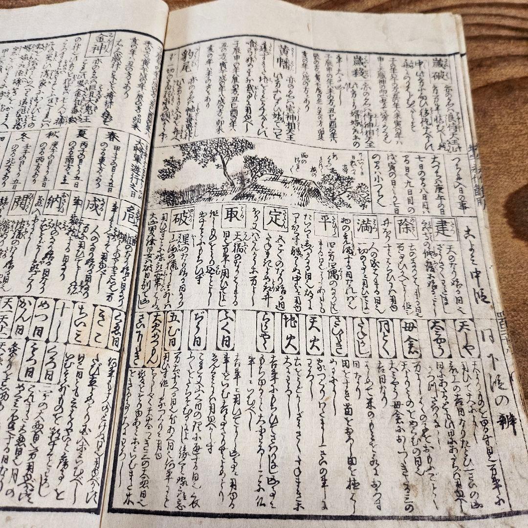 n9384 古い和本 永代節用無盡藏 巻の下のみ 江戸文久4年 絵入漢字 古書