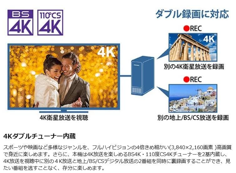 ４Ｋチューナ内蔵高画質2021年SHARP製４２型インターネット液晶テレビ