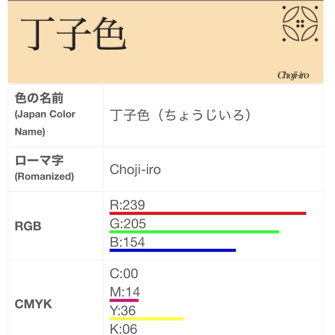 未使用級 美品 単衣　紗紬風　小紋 夏　フルセット 高級化繊