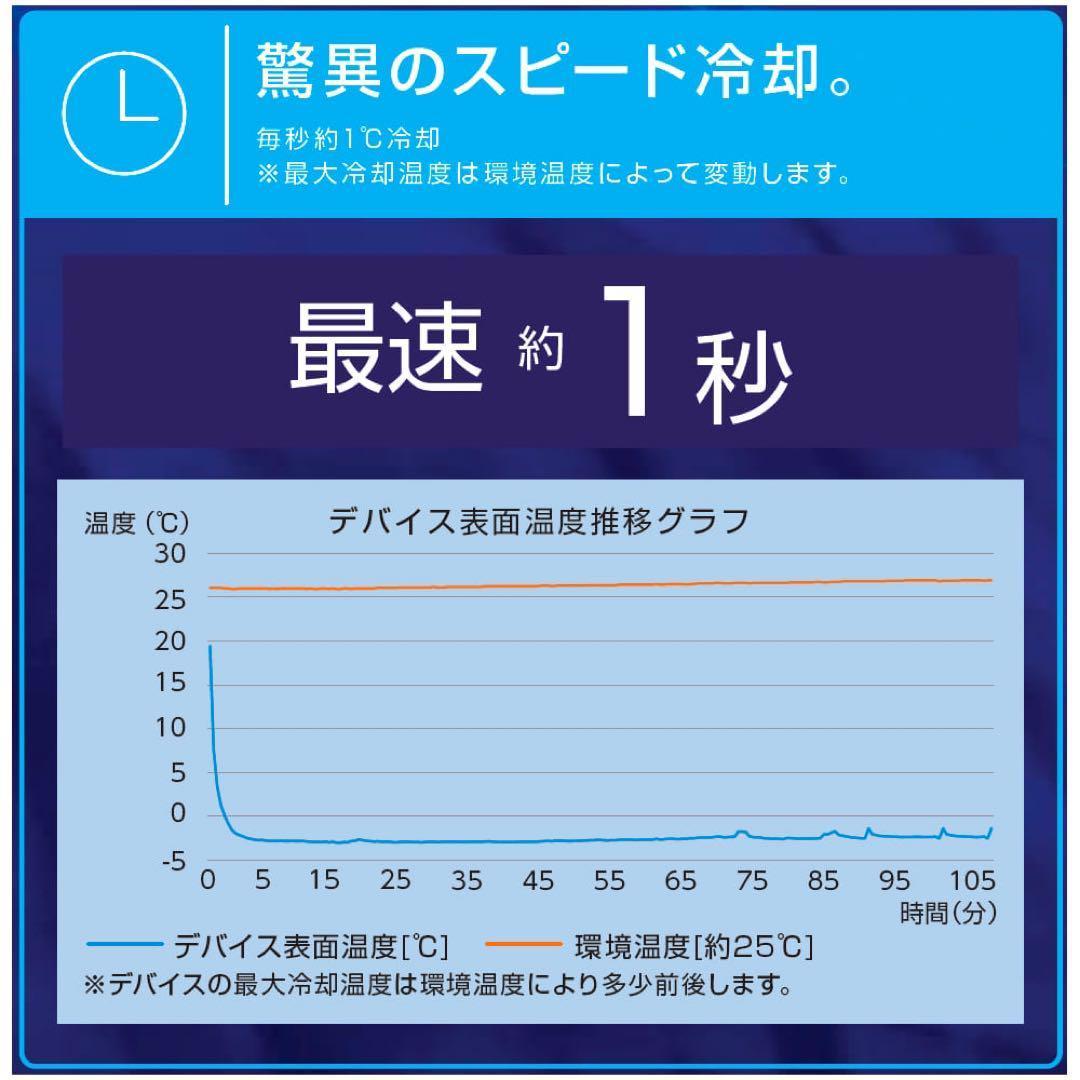 ワークマン　ウィンドコアアイス×ヒーターペルチェベストPRO2　780