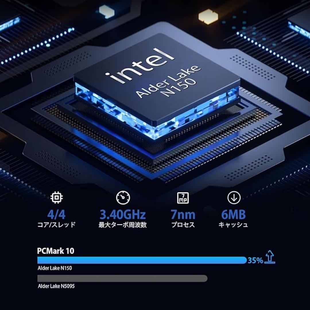 ミニPC第12世代インテルAlderTwin-N150 Windows11Pro