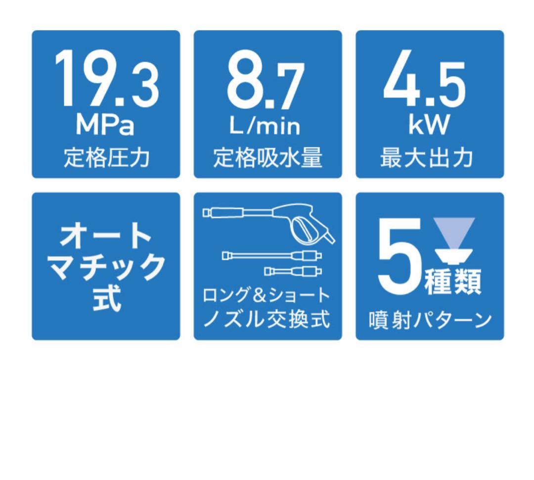 エンジン式 高圧洗浄機 ４スト 19MPa／HG-DGPW1908
