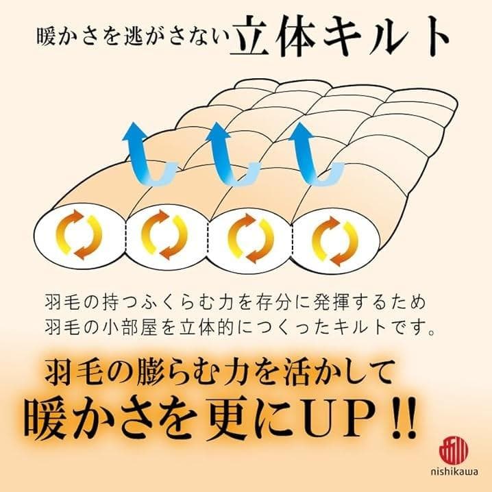 【新品】　西川　羽毛布団　シングル　ダウン85%　軽量　ピンク