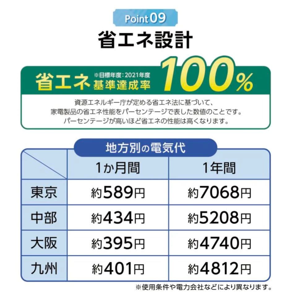 【新品】小型2ドア冷蔵庫 60L ブラック 一人暮らし寝室オフィス　省エネ静音