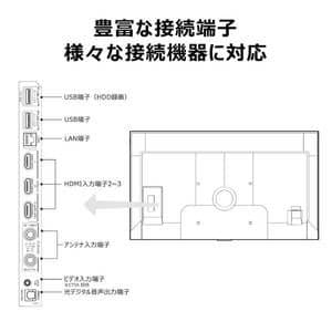 (新品未開封品)TCL 55C61B 55インチ 4Kスマート液晶テレビ
