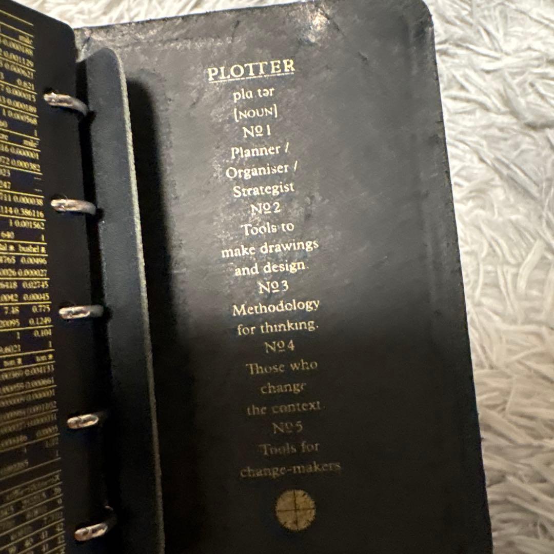 PLOTTER プエブロ ミニ5 ゴールド ブラック プロッター m5