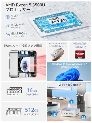 【ミニPC Ryzen 5 3500U搭載・N150より速い】GMKtec rm