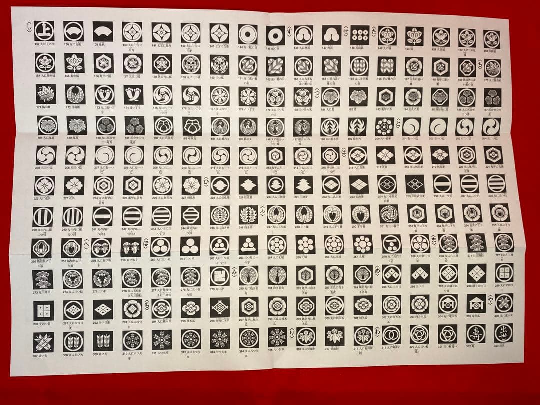 伊達政宗　東京久月　五月人形　家紋付き兜飾り　六角アクリルケース入