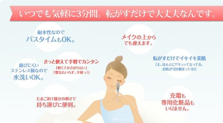 スリムセラ