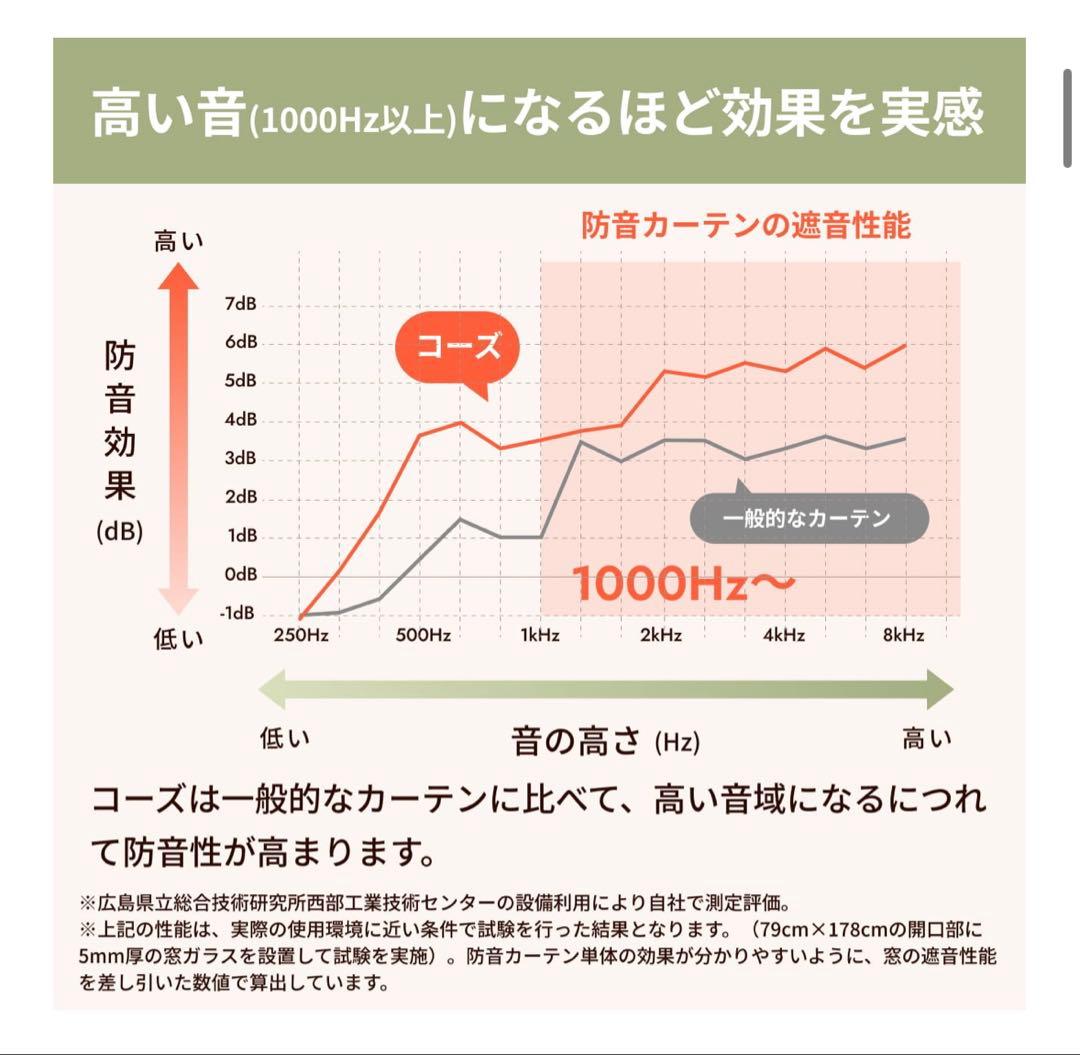 5重構造の防音カーテン　コーズ　ピンク