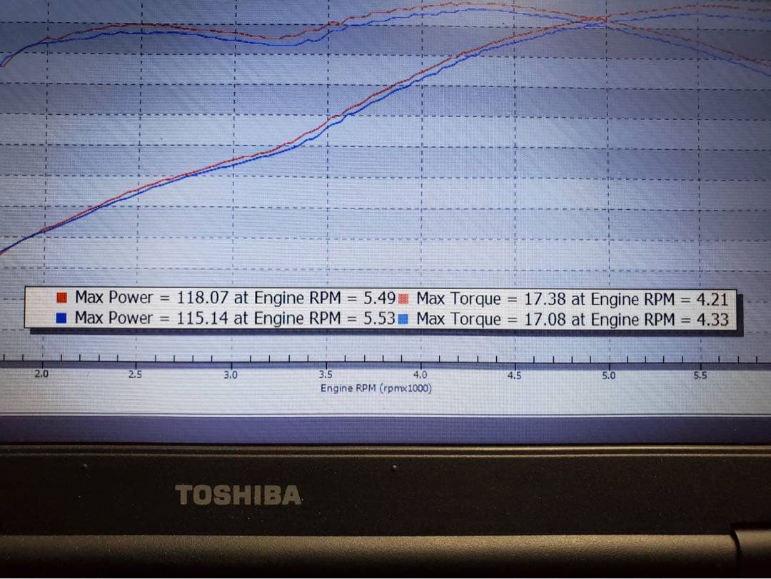 TBR 2in1 マフラー　ハーレー　2020fxlrs ローライダーs