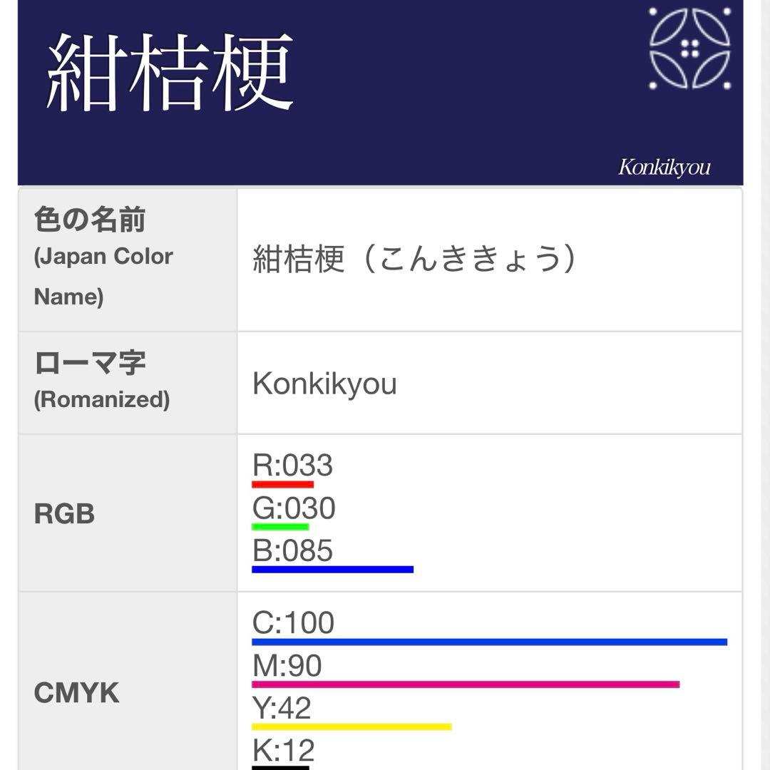 【美品】有松鳴海絞り浴衣セット 高級感◎ フルセット　５点　大人浴衣　推し色